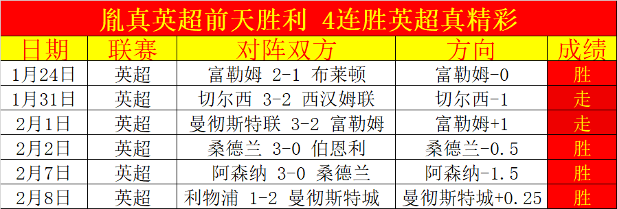 梅州客家,河南嵩山龙,门获胜,星空,StarSky,星空官网,星空体育官网,星空体育下载,星空APP