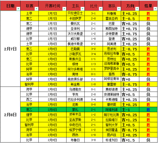 赛季,夺冠热门意,外翻车,星空,StarSky,星空官网,星空体育官网,星空体育下载,星空APP