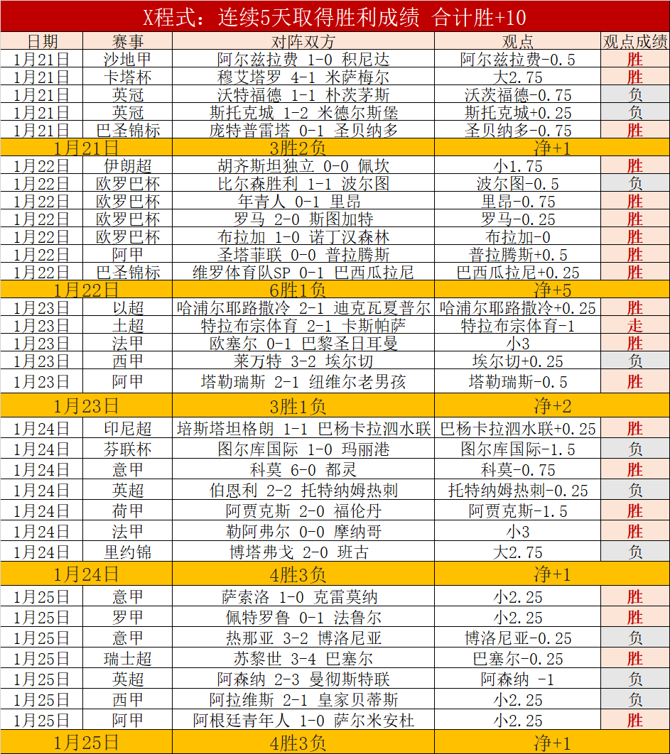 洛阳本年度,将举办近,场体育盛事,星空,StarSky,星空官网,星空体育官网,星空体育下载,星空APP