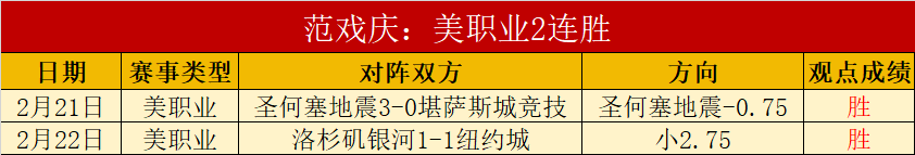 洛阳本年度,将举办近,场体育盛事,星空,StarSky,星空官网,星空体育官网,星空体育下载,星空APP