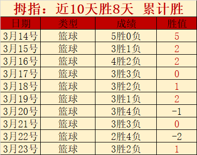 拜仁慕尼黑,对巴黎圣日,耳曼,星空,StarSky,星空官网,星空体育官网,星空体育下载,星空APP