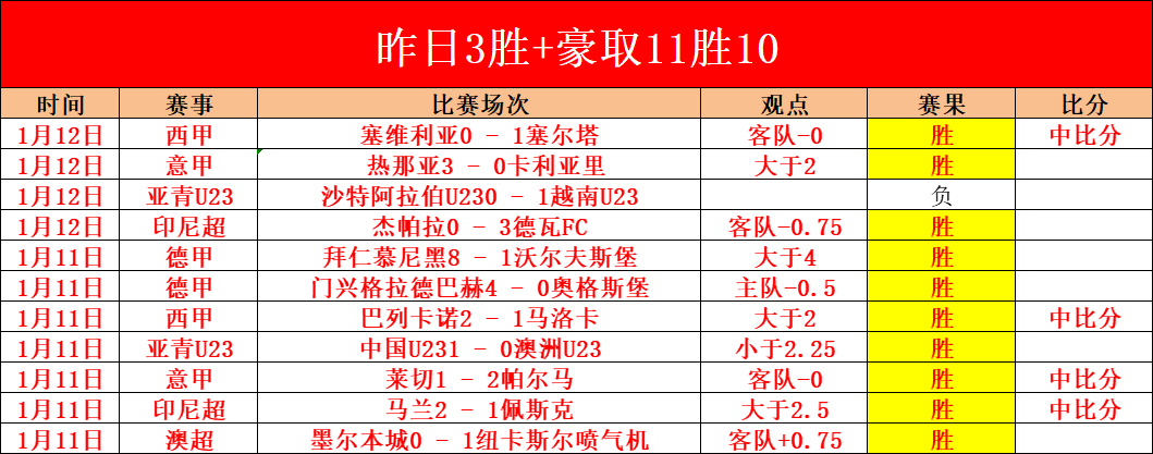 巅峰对决,卡萨比亚,俱乐部,星空,StarSky,星空官网,星空体育官网,星空体育下载,星空APP