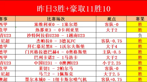 【巅峰对决】卡萨比亚VSAVS俱乐部：65胜44，皇牌赛事长线争霸！